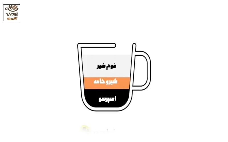 قهوه برو BREVE