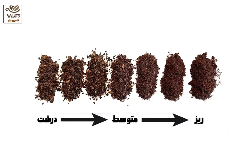 تاثیر اندازه آسیاب بر کافئین قهوه