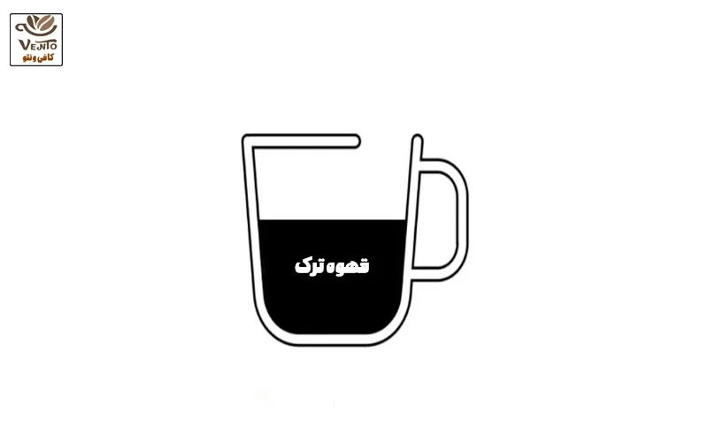 قهوه ترک