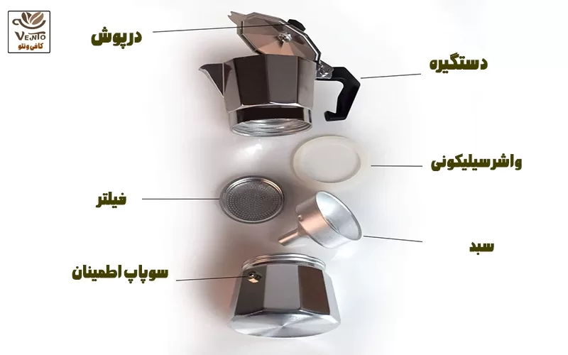 موکاپات