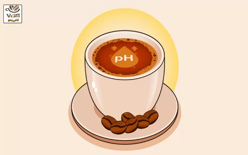 اسیدیته قهوه چیست؟